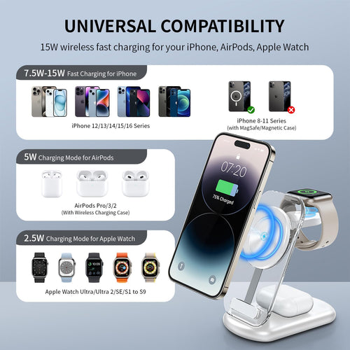 Lumidusk Halo — 3-in-1 MagSafe Charging Dock with Night Light for iPhone, Apple Watch & AirPods