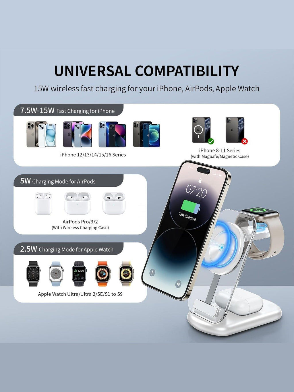 Halo compatibility: iPhone 12–16, AirPods Pro/3/2, Apple Watch Ultra/SE/S1–S9