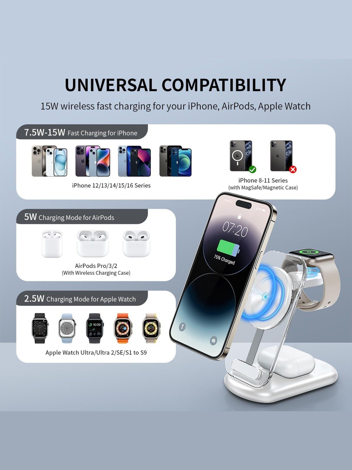 Halo compatibility: iPhone 12–16, AirPods Pro/3/2, Apple Watch Ultra/SE/S1–S9